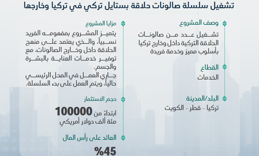 تشغيل سلسلة صالونات حلاقة بستايل تركي في تركيا وخارجها